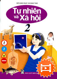 Bai 21. Tìm hiểu cơ quan vận động